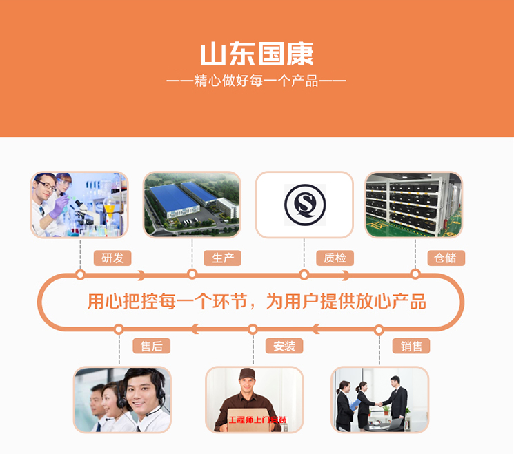 午夜成人激情视频厂家山东午夜福利电影在线观看集研发、生产、质检、仓储、销售、售后、安装为一体的医疗器械生产厂家